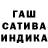 Дистиллят ТГК гашишное масло banan4uck